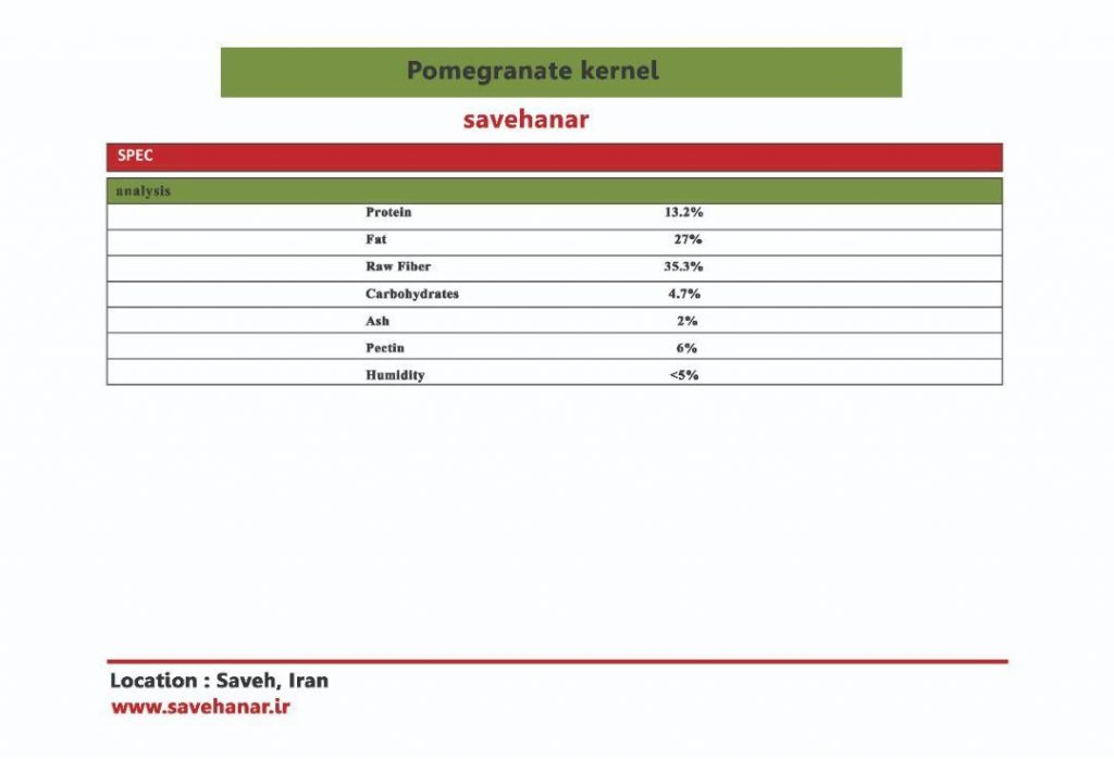 Analysis of Saveh export pomegranate kernel